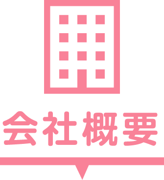 会社概要